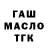 ТГК концентрат ANATOLII SKACKO